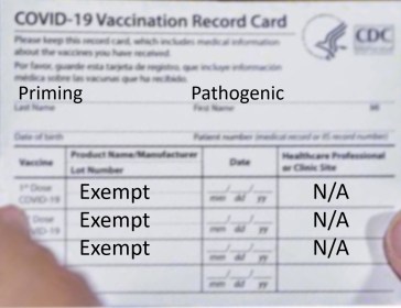 Susceptibility of people to Pathogenic Priming is a prime Reason to Eschew covid19 vaccine Mandates