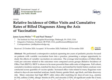 Lyons-Weiler: Most Recent Studies